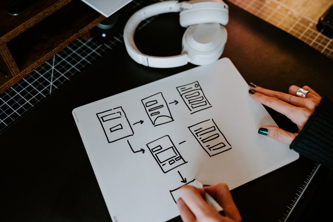 How to Automate Your Document Conversion Workflows